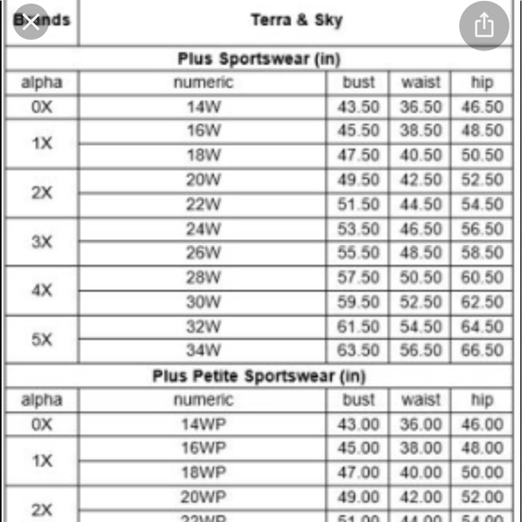 NEW Terra & Sky Women's Black Solid Highwaist Swimsuit Bottom Plus SZ 5X 32W-34W - Picture 16 of 16